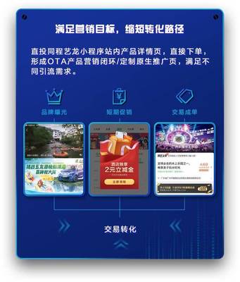 同程藝龍&times;騰訊廣告發(fā)布「同騰生態(tài)」:數(shù)字化讓旅行營(yíng)銷更簡(jiǎn)單